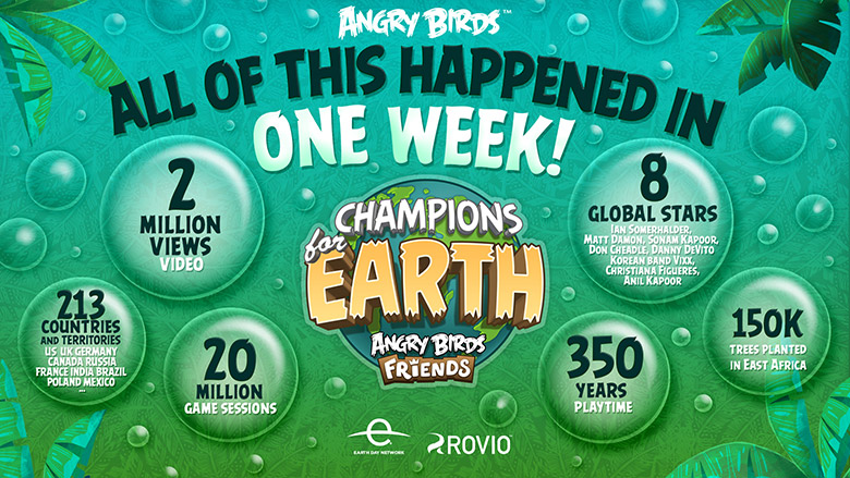ch4e_16x9_infograph_rovio.com_optim