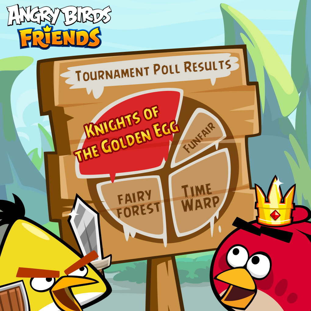 AB Friends Tournament Poll